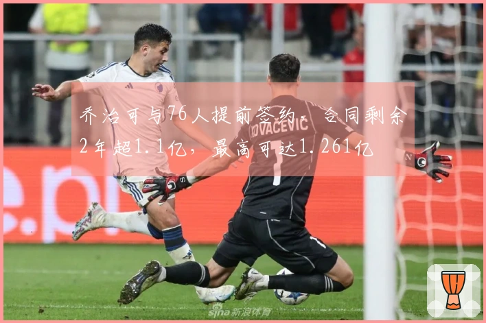 乔治可与76人提前签约，合同剩余2年超1.1亿，最高可达1.261亿